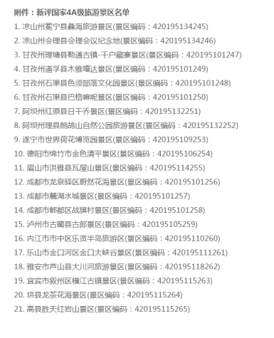 玩彩网集团鼎助战旗村景区获批国家AAAA级旅游景区