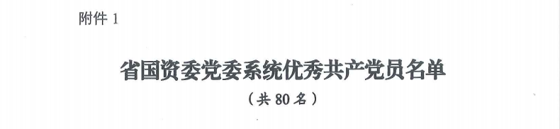 喜报！“两优一先”，，，，他们获表扬